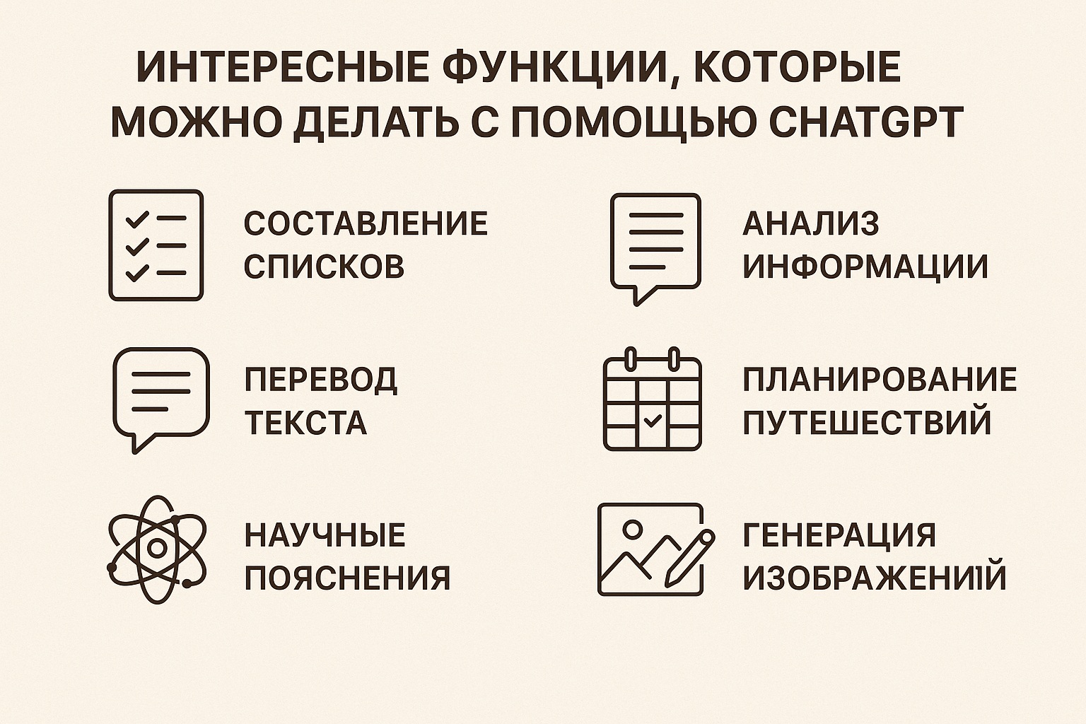 15 интересных функций, которые можно делать с помощью ChatGPT
